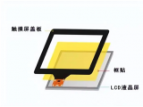 G+G和G+P有什么區(qū)別？